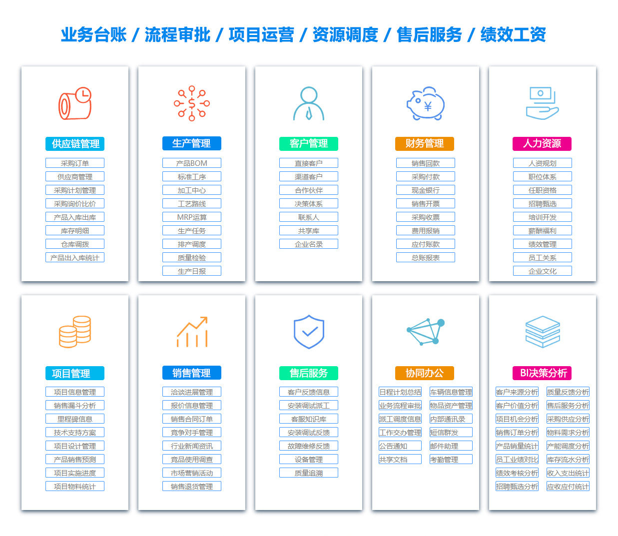 克拉玛依BI软件 克拉玛依BI软件